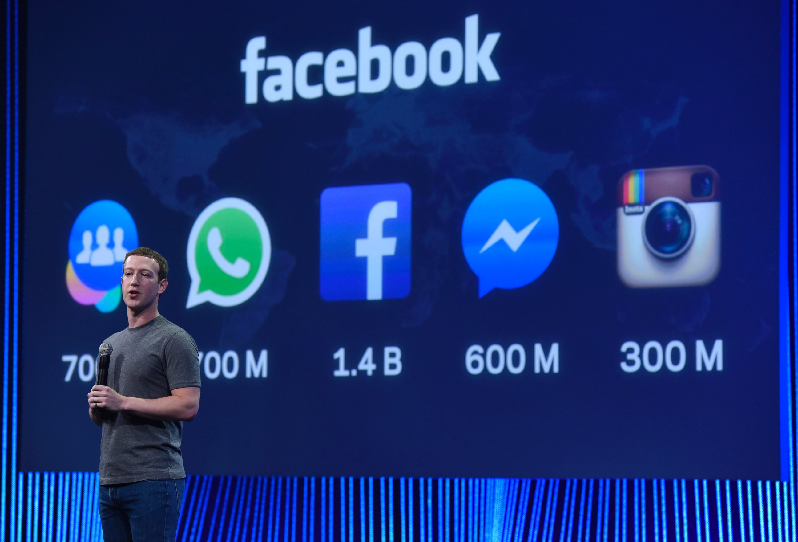 Facebook Memaparkan Roadmap 10 Tahun Syarikat Mereka Secara Umum