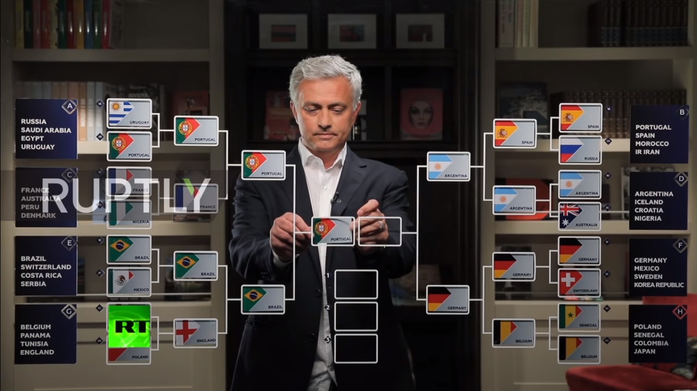 Lihat Jose Mourinho Ramal Negara yang Akan Ke Final Piala Dunia 2018
