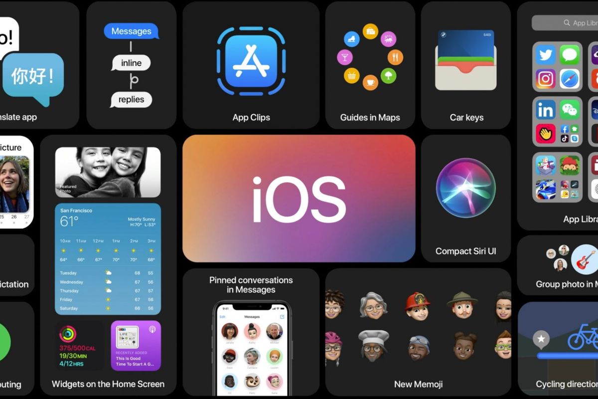 Apple Bakal Lancar iOS 14 Dengan Widget Pada Skrin Utama