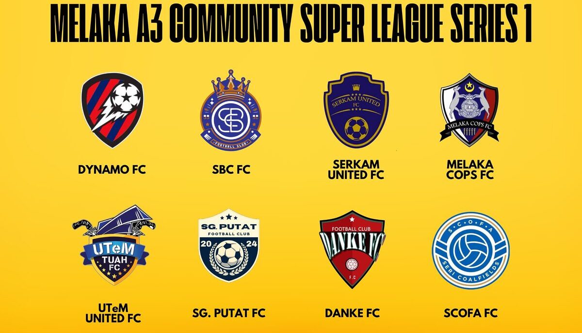 Liga A3 Community