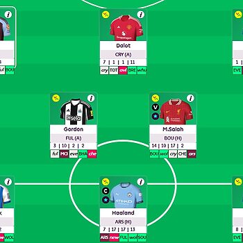Fantasy Premier League: 5 Dilema Yang Perlu Ditangani Oleh Pengurus 2 Premier League