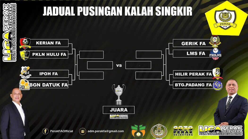 Jadual Perlawanan Suku Akhir Piala Menteri Besar Perak 2024/25 2 Perak