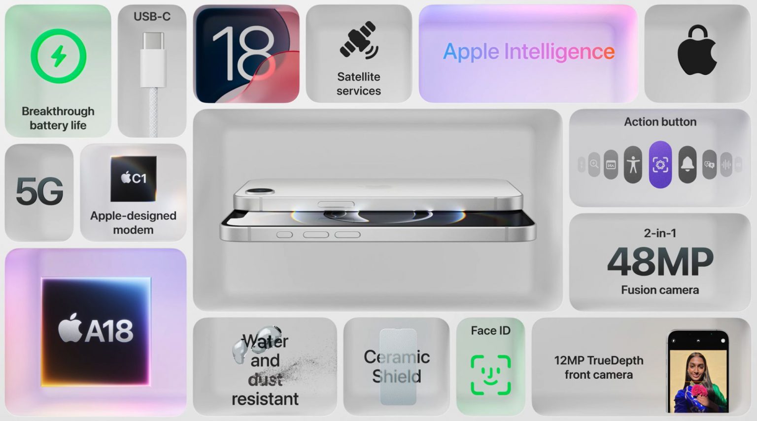 iPhone 16e Dilengkapi Model Selular Pertama Apple Dijual Pada Harga RM2,999 3 Iphone 16e