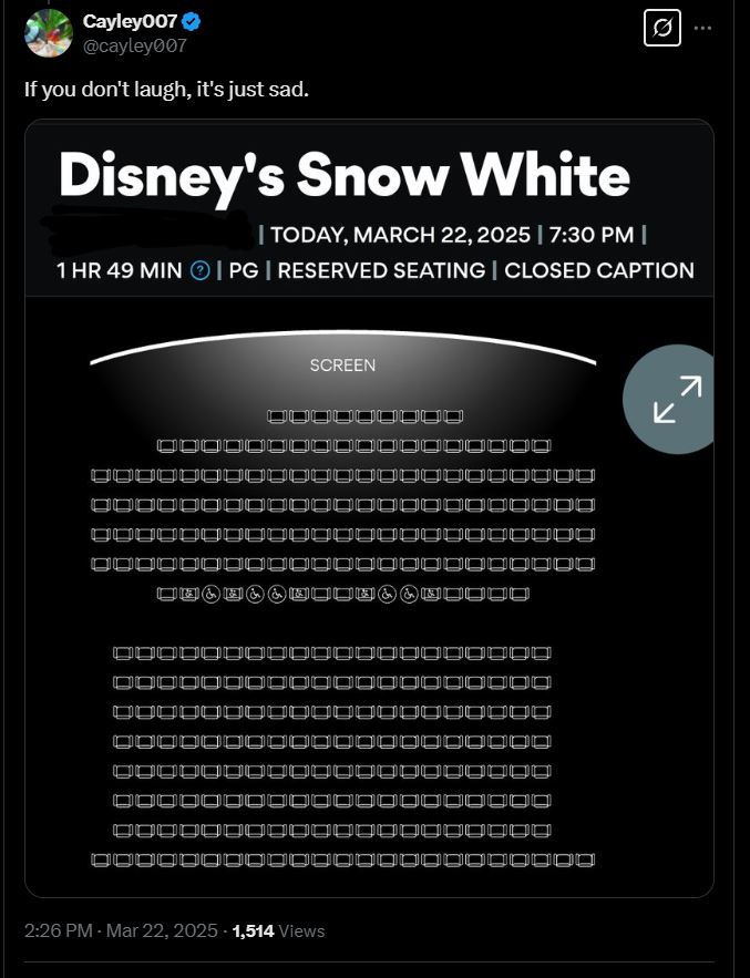 snow white versi woke