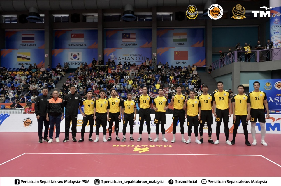 Regu Berpasukan
