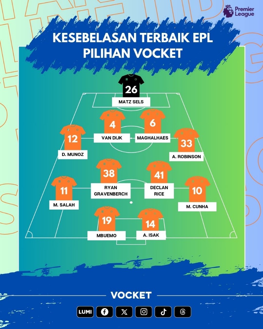 Kesebelasan Terbaik EPL 2024/25 Pilihan Vocket