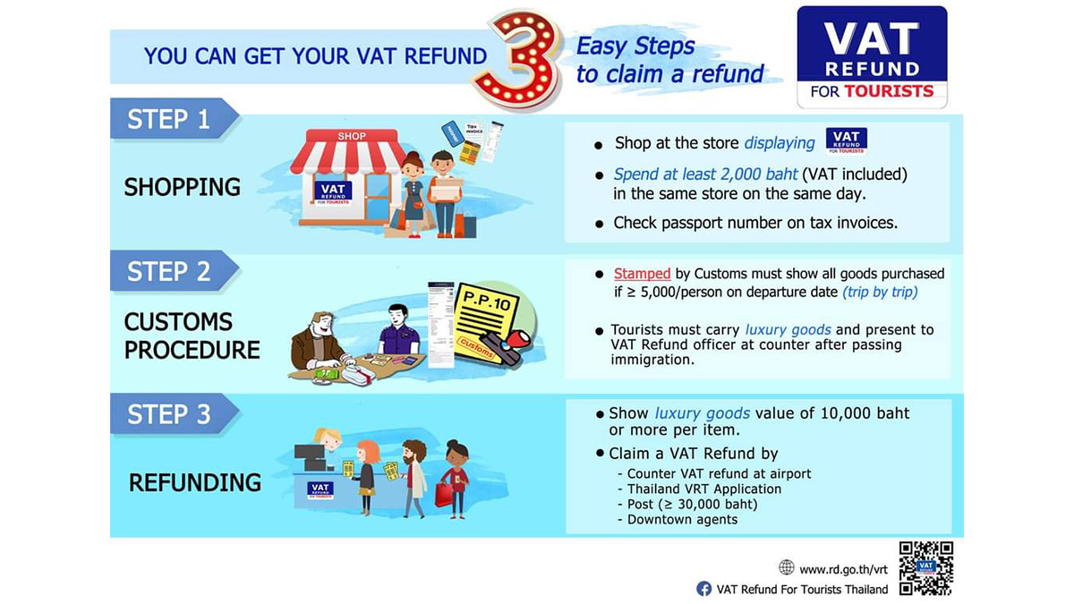 Ini Cara 'Claim' Cukai VAT Jika Anda Travel Ke Thailand