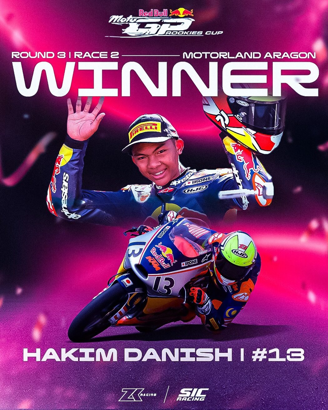 Hakim Danish Ramli