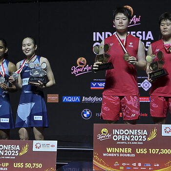 Ranking Dunia