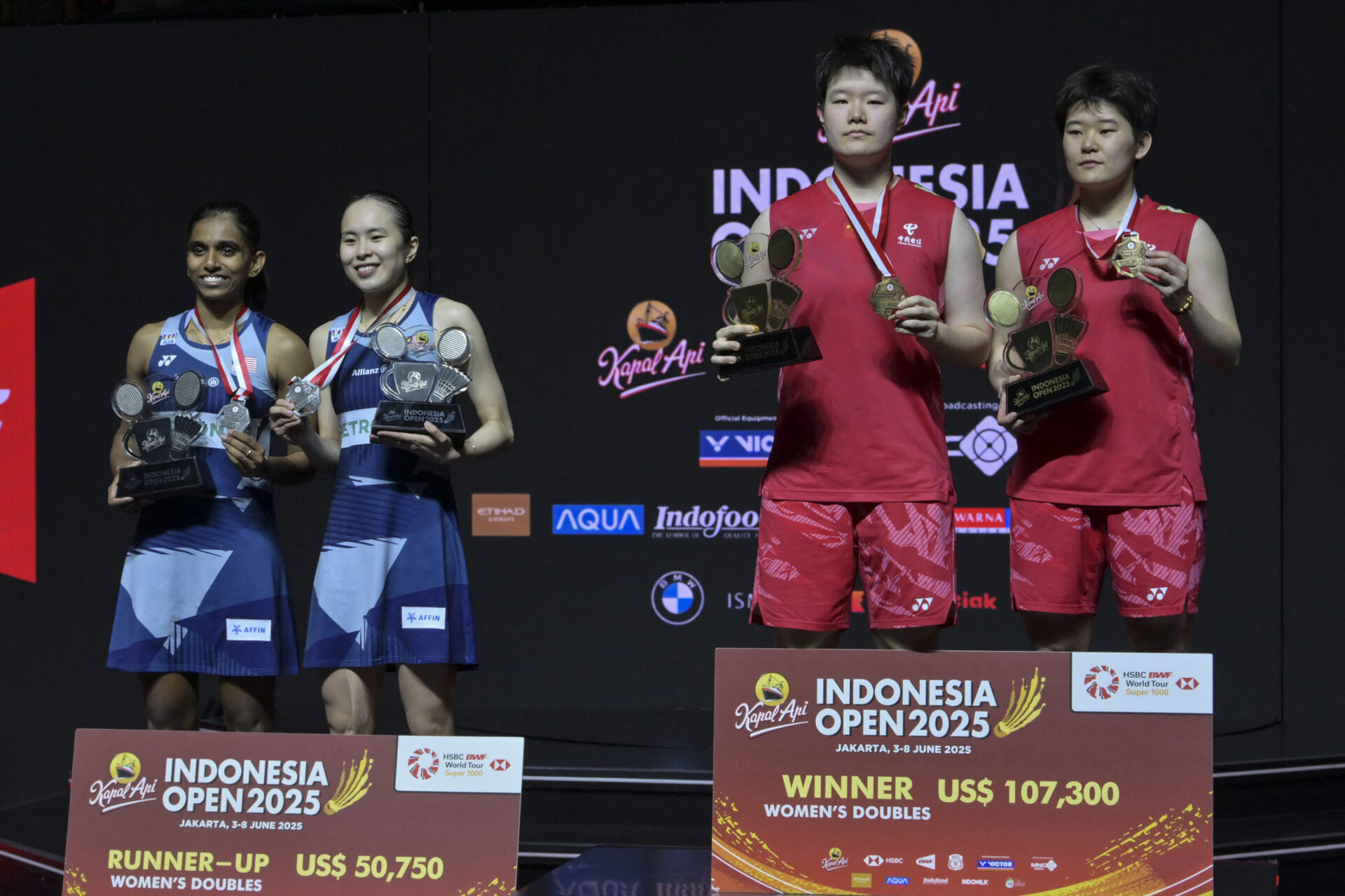Ranking Dunia