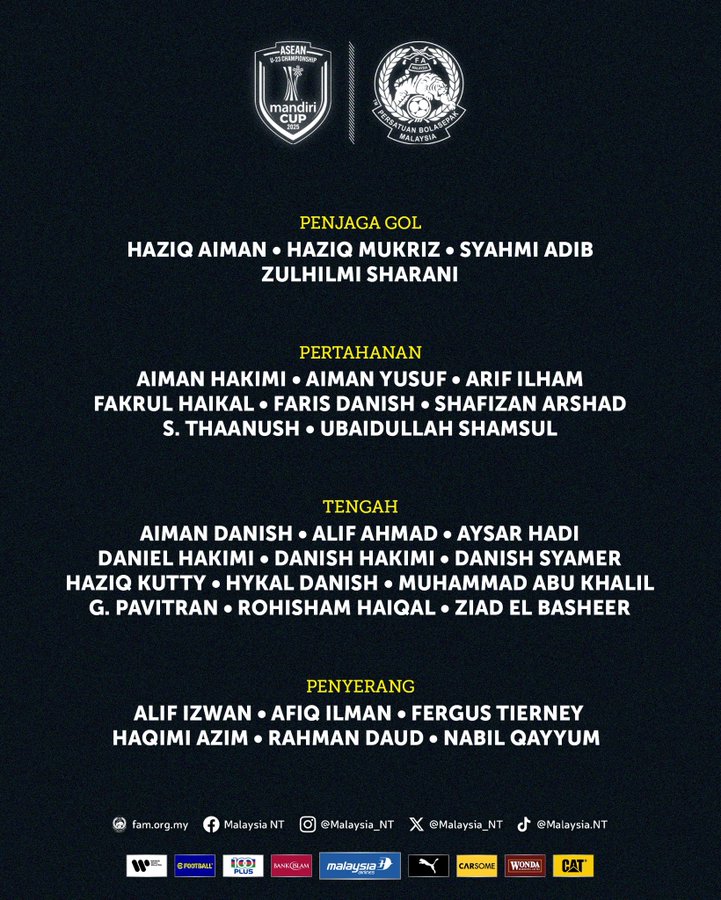 Nafuzi Zain Panggil 30 Pemain Sertai Skuad B-23 Tahun Negara 2 Nafuzi Zain