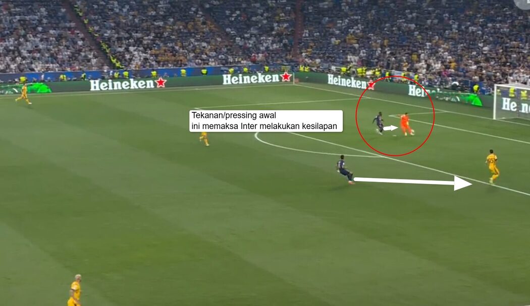 Analisis: Taktikal High Pressing PSG Lemaskan Inter Milan Di Final UCL
