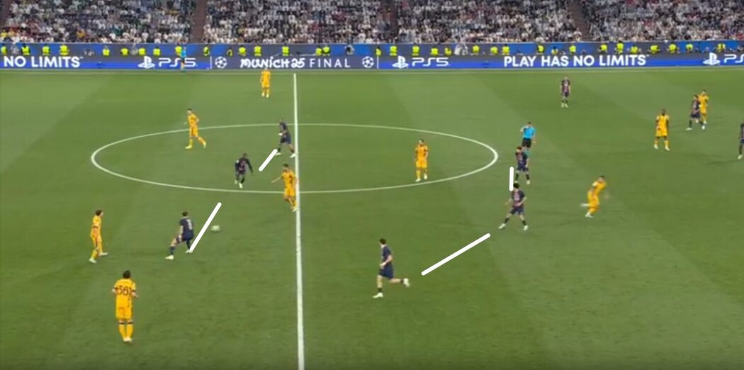 Analisis: Taktikal High Pressing PSG Lemaskan Inter Milan Di Final UCL