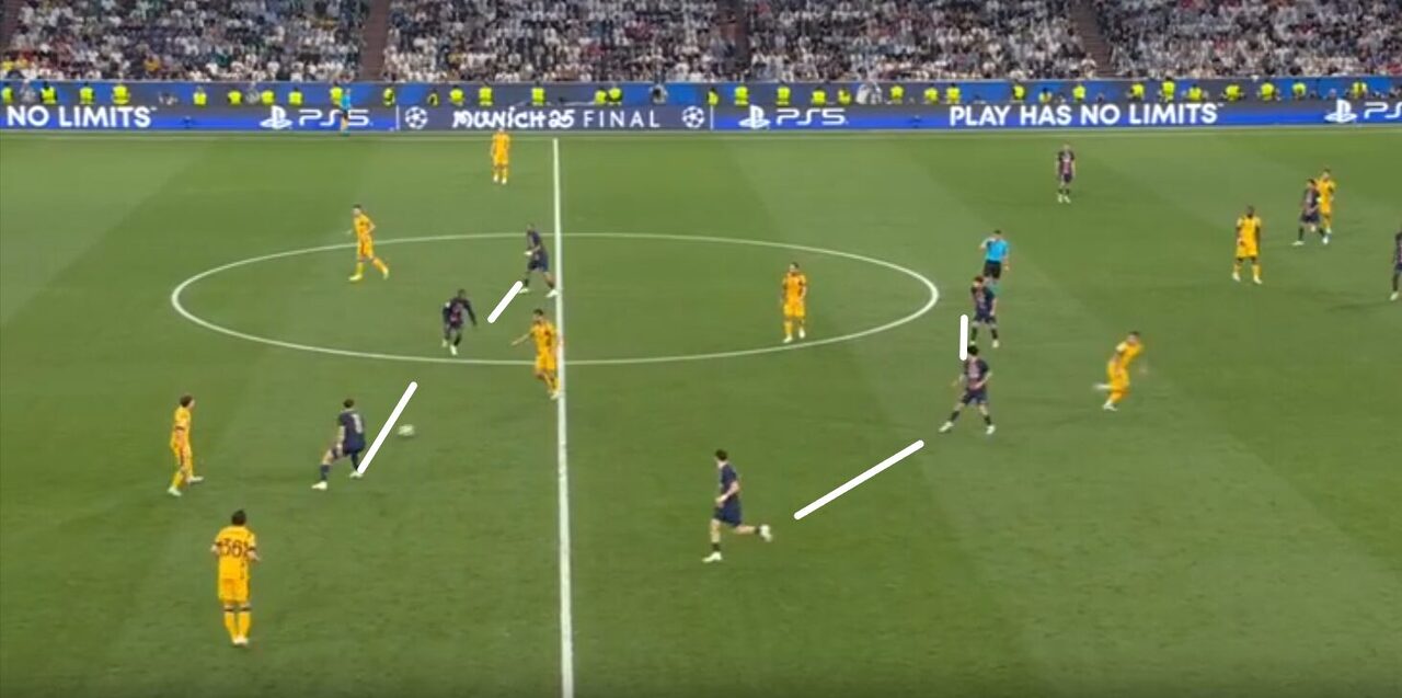 high pressing psg