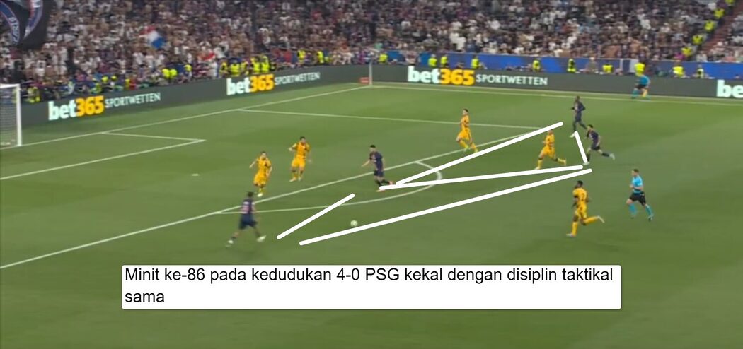 Analisis: Taktikal High Pressing PSG Lemaskan Inter Milan Di Final UCL