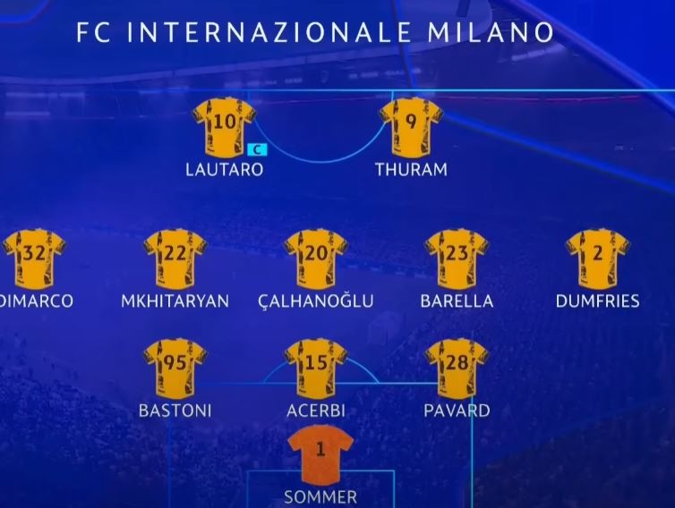 Analisis: Taktikal High Pressing PSG Lemaskan Inter Milan Di Final UCL