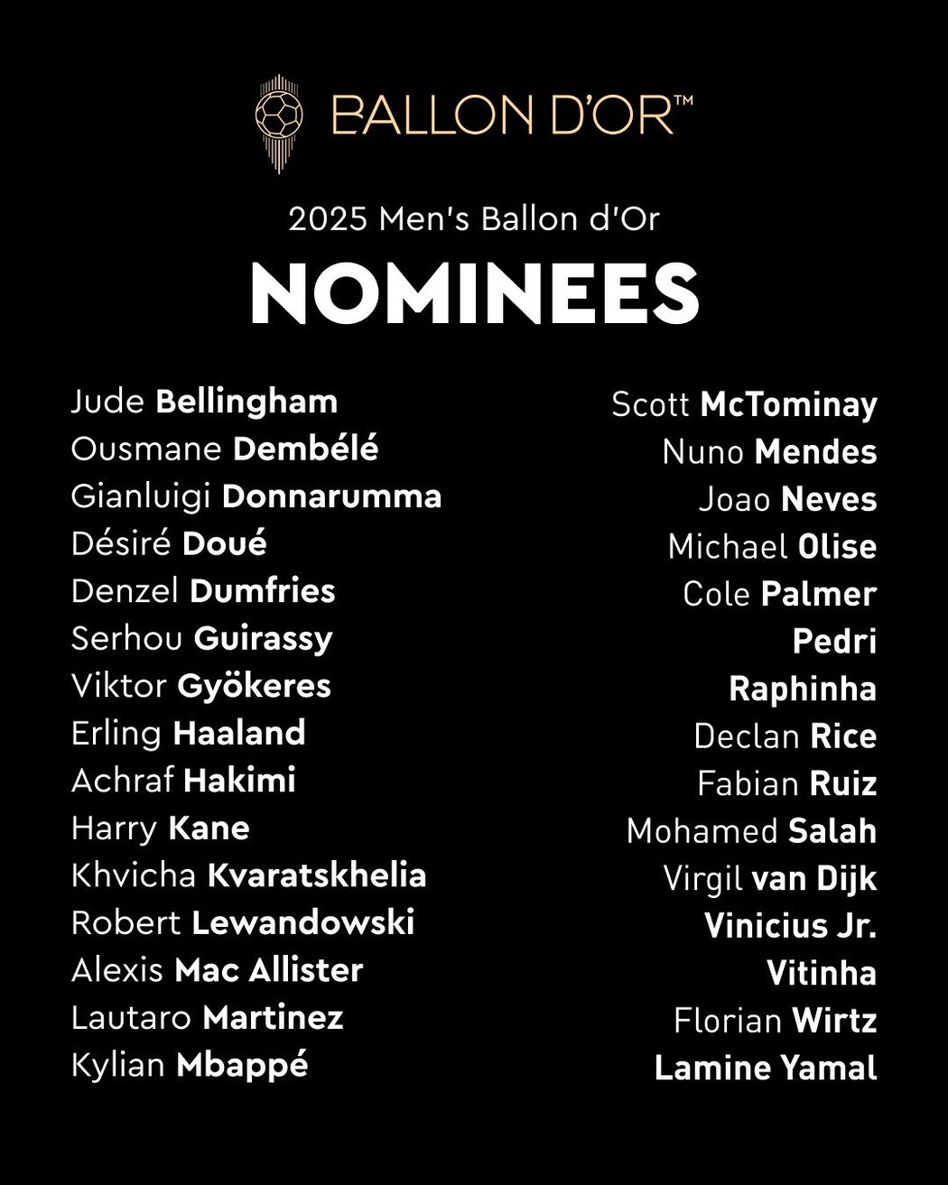 Ballon d'Or 2025