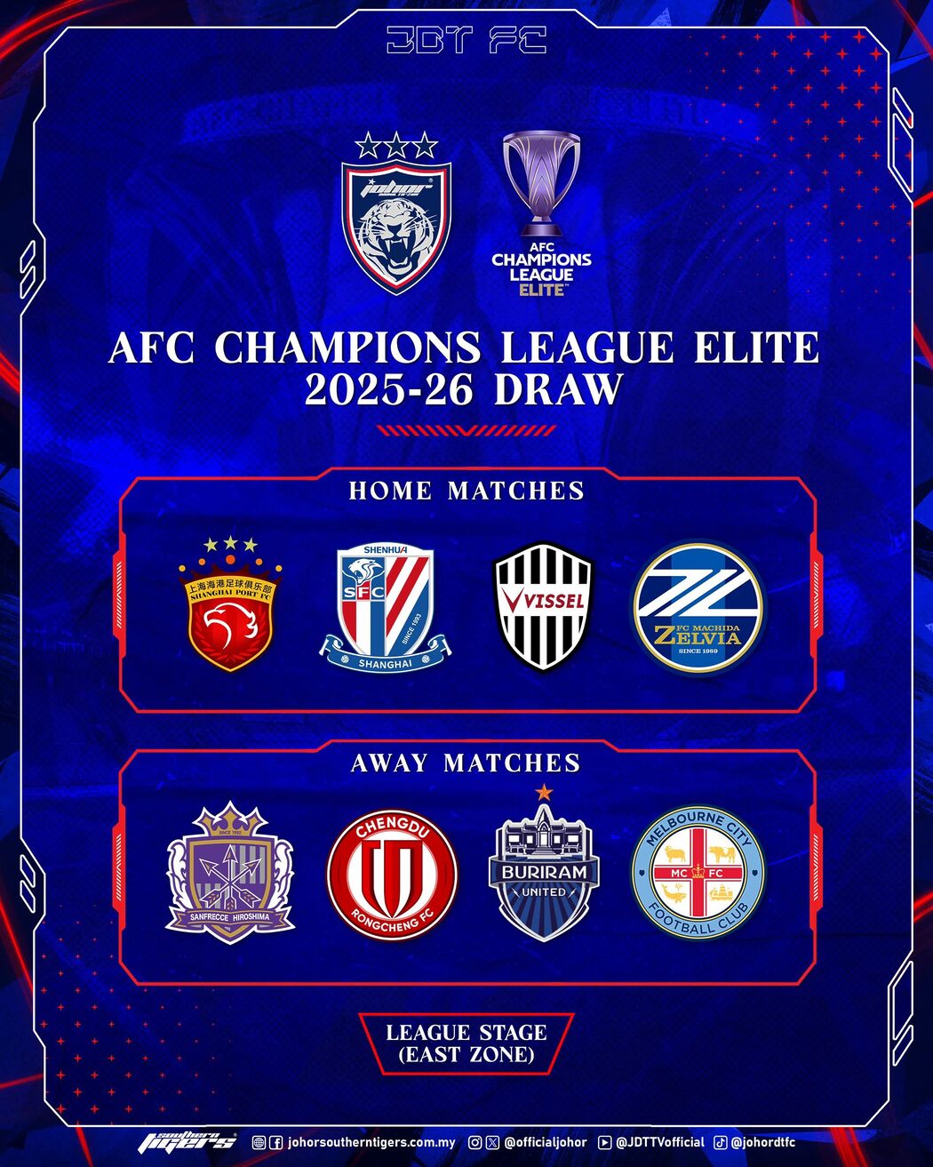 ACL Elite