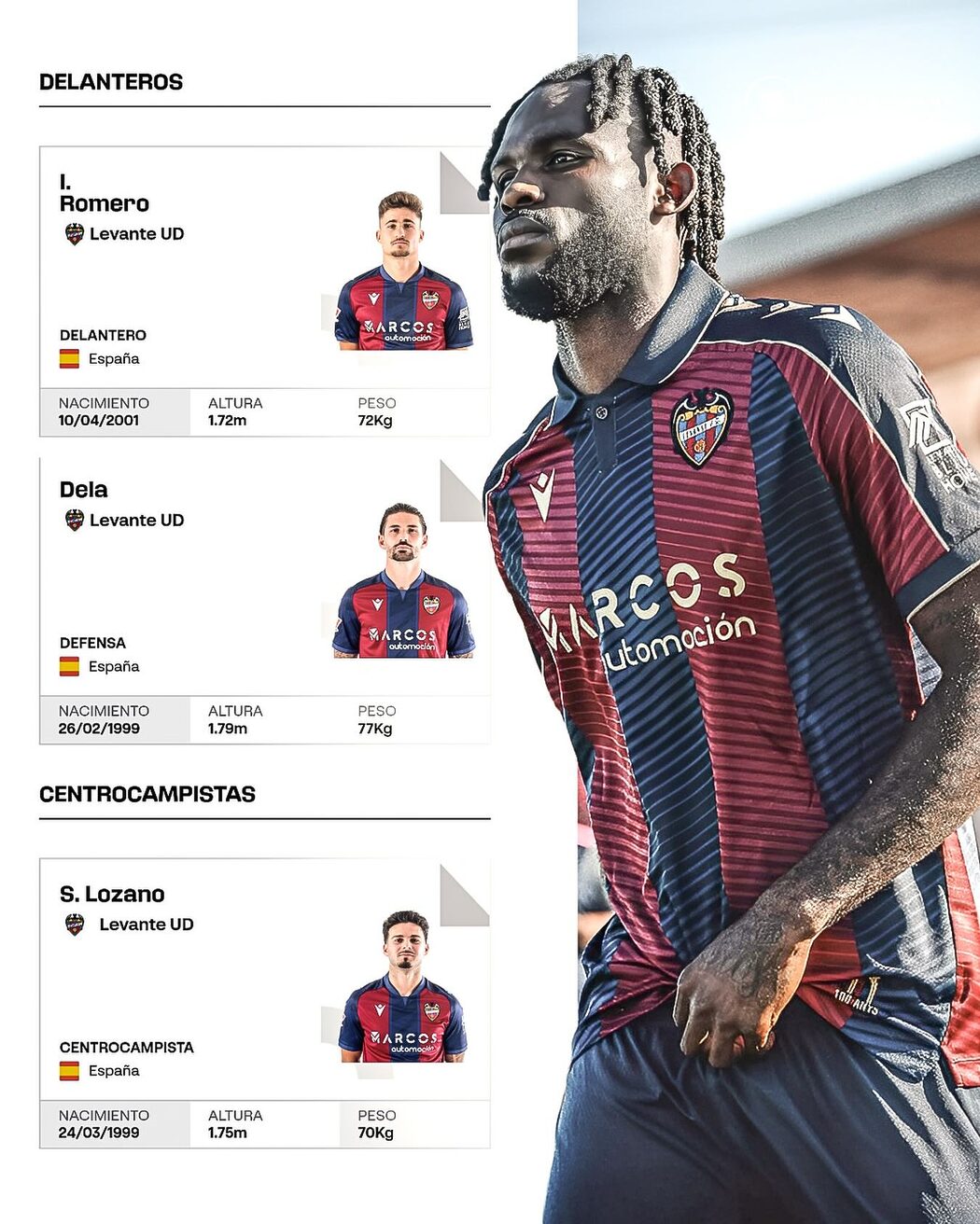 2 Hari Lagi La Liga Nak Bermula, Kelab Sepanyol Ini Cuma Daftar 3 Pemain Kerana FFP