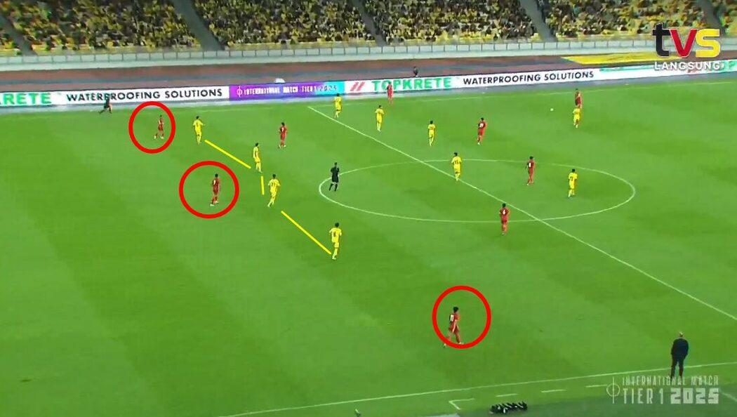 Analisis Taktikal Malaysia vs Singapura: Pendekatan Berdisiplin Dan Progresif Berdepan Blok Rendah