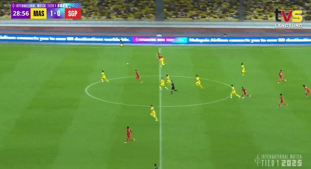 Analisis Taktikal Malaysia vs Singapura: Pendekatan Berdisiplin Dan Progresif Berdepan Blok Rendah