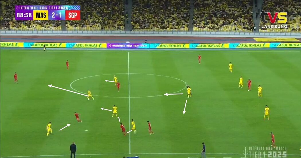 Analisis Taktikal Malaysia vs Singapura: Pendekatan Berdisiplin Dan Progresif Berdepan Blok Rendah
