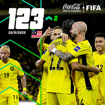 Ranking FIFA Malaysia Naik 2 Anak Tangga 4 Ranking FIFA
