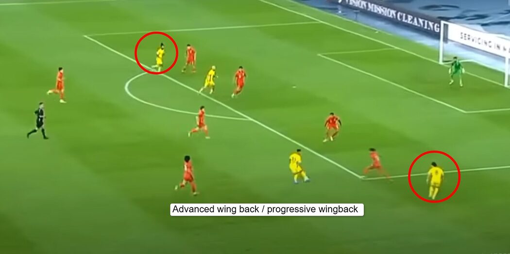 Analisis Taktikal Malaysia vs Singapura: Pendekatan Berdisiplin Dan Progresif Berdepan Blok Rendah
