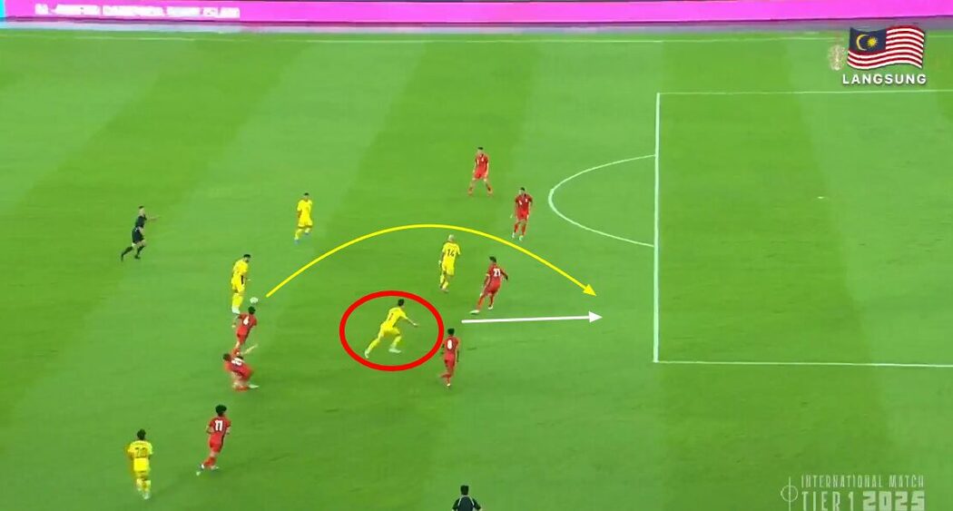 Analisis Taktikal Malaysia vs Singapura: Pendekatan Berdisiplin Dan Progresif Berdepan Blok Rendah