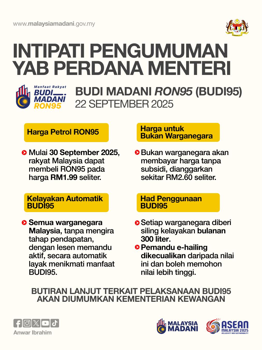 'Peruntukan 300 Liter BUDI95 Lebih Tinggi Daripada Penggunaan 98% Rakyat Malaysia' – Anwar Ibrahim