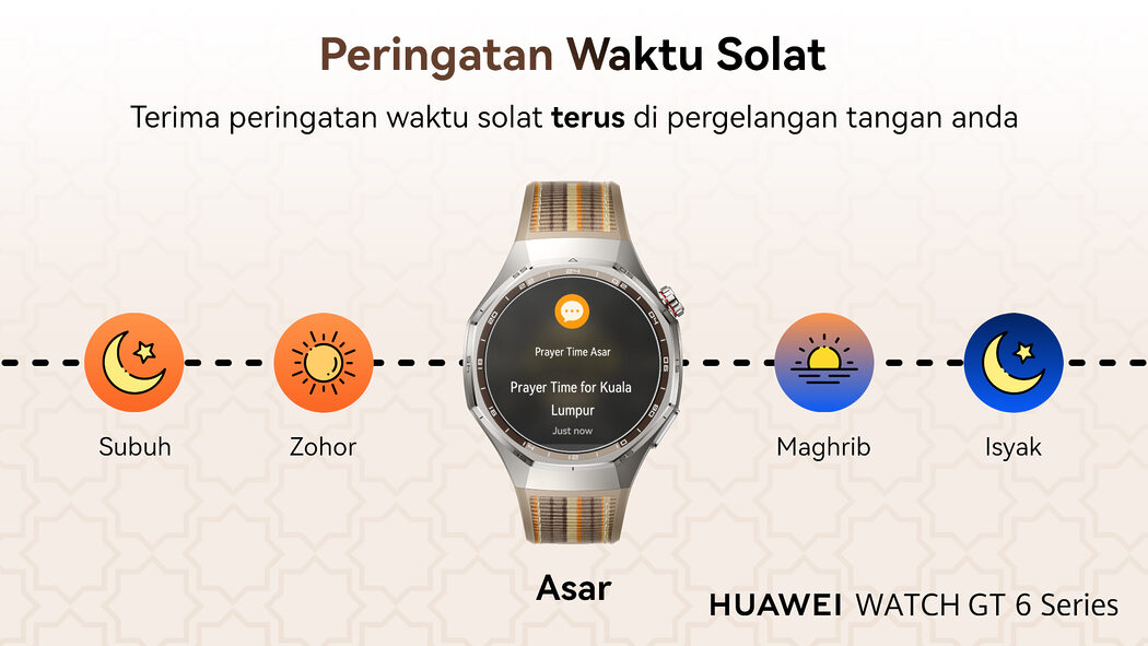 HUAWEI