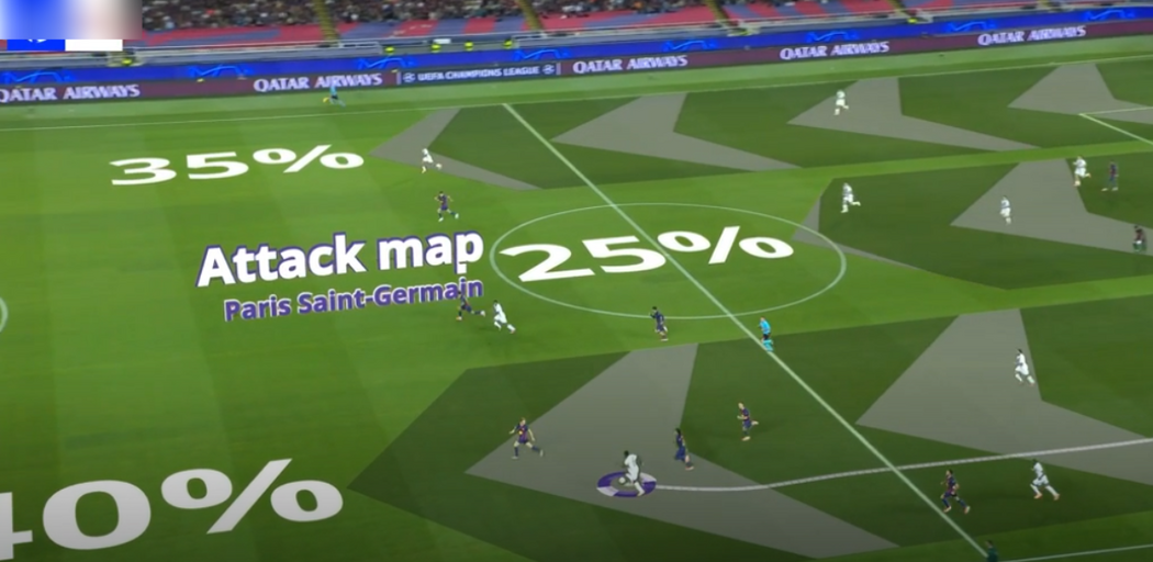 Analisis Michael Carrick: PSG Hantar Bola Ke Ruang Dan Memanipulasi 'High Line' Barcelona 5 Analisis Michael Carrick: PSG Hantar Bola Ke Ruang Dan Memanipulasi 'High Line' Barcelona