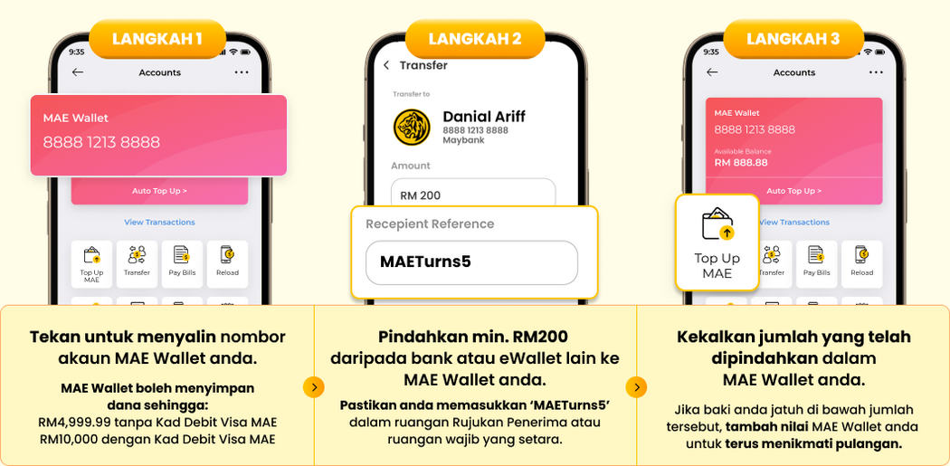 MAE Genap 5 Tahun: Nikmati Pulangan 5% Setahun Dan Banyak Lagi