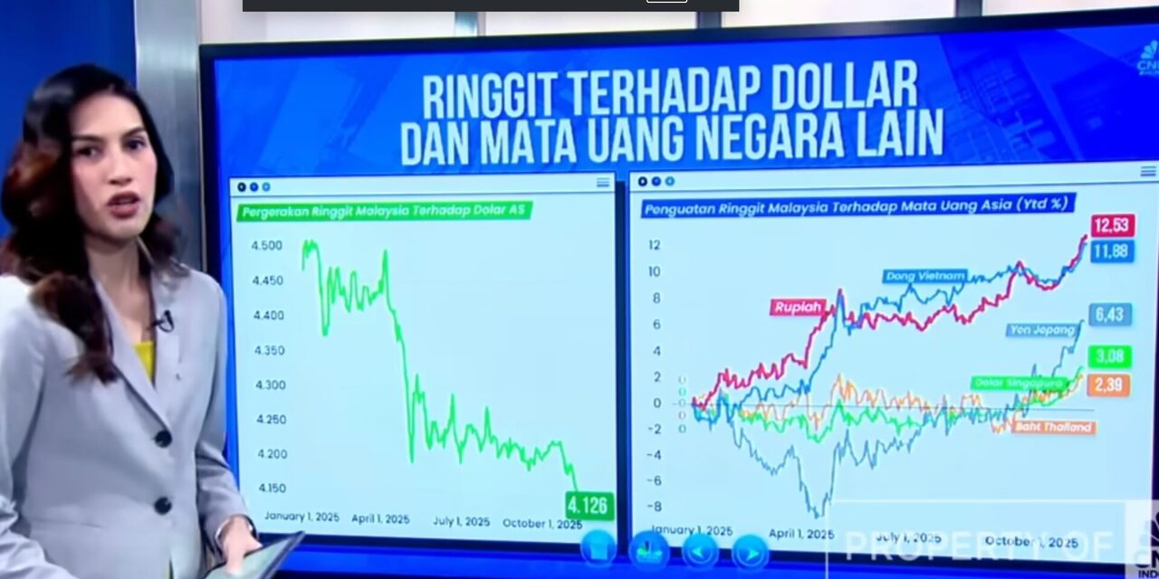 Media Indonesia Lapor Malaysia Miliki Tiga Senjata Rahsia Yang Buatkan Ringgit Jadi Kuat