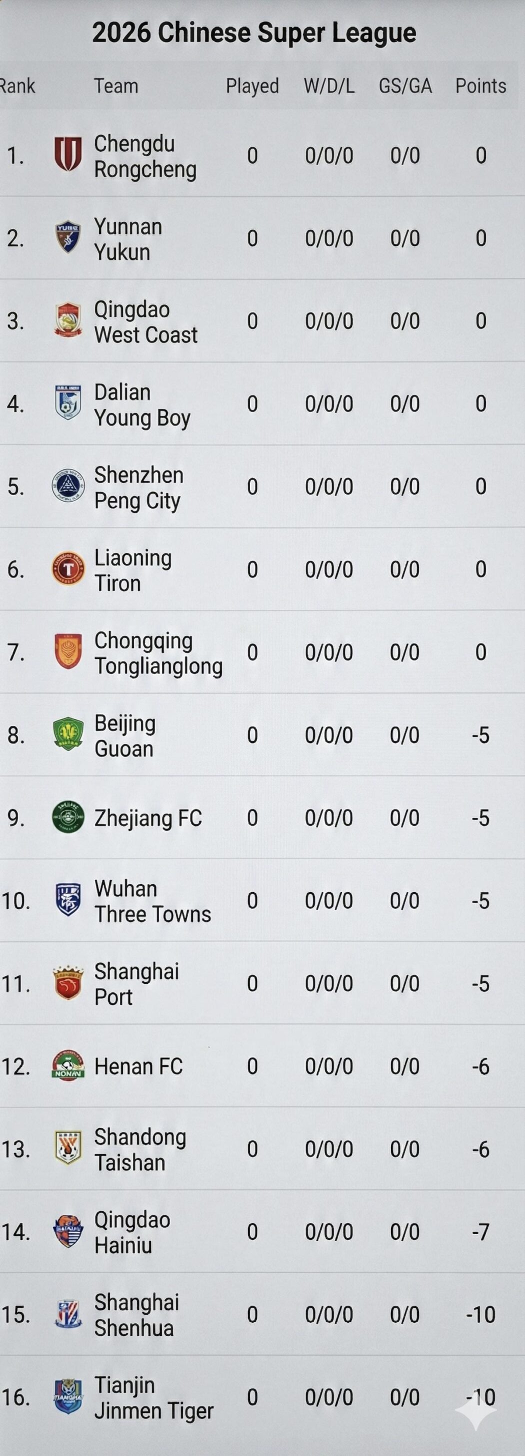 CSL