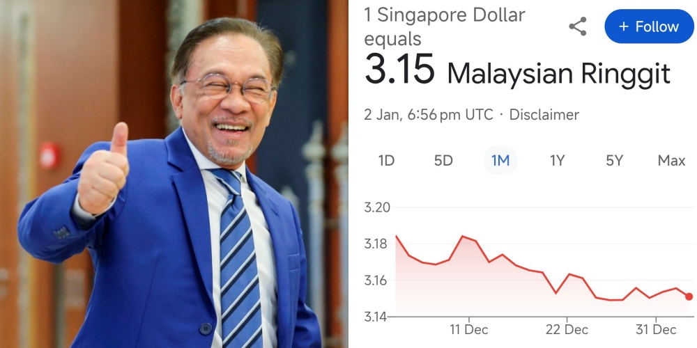 Ahli Politik Singapura Label Anwar PM Terbaik, Ramal Ringgit Berpotensi Cecah Bawah RM3.00