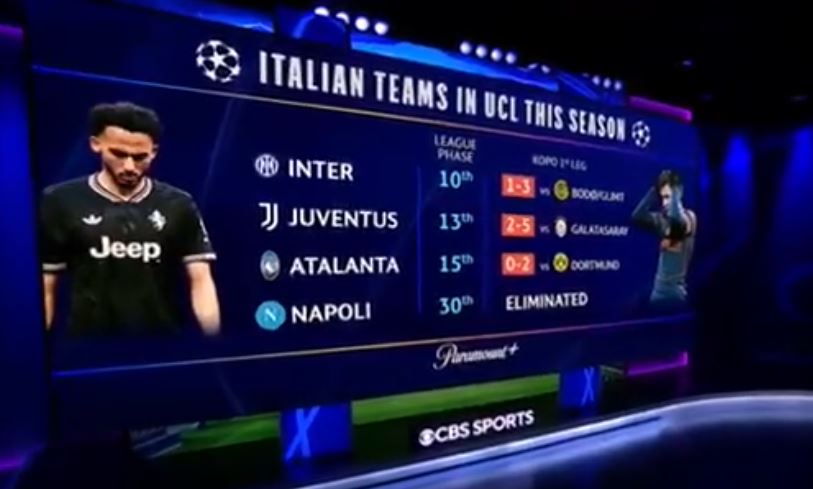 Del Piero Kritik Bola Sepak Itali: 'Stadium Tua, Penuh Hutang, Kerap Tukar Pemain, Cuma Juventus Yang Stabil Kewangan' 2 Serie A