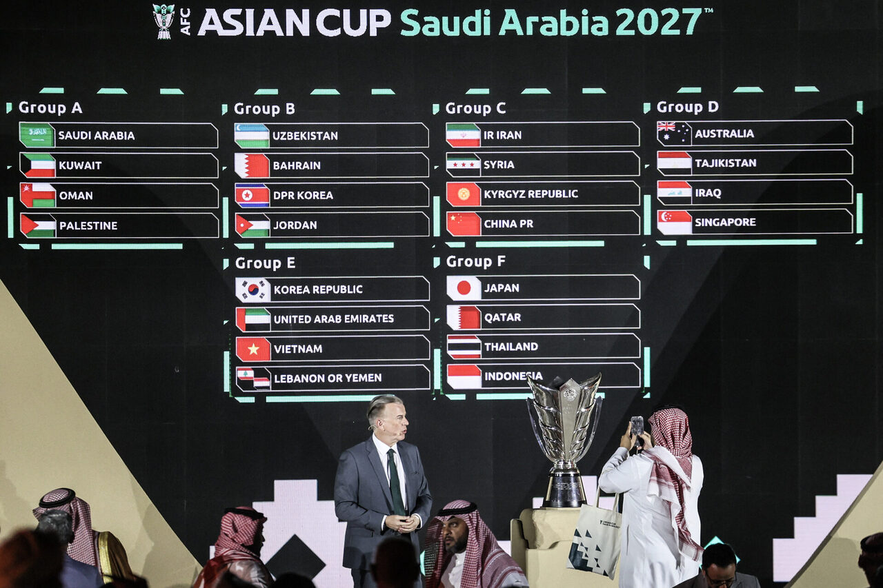 Piala Asia 2027