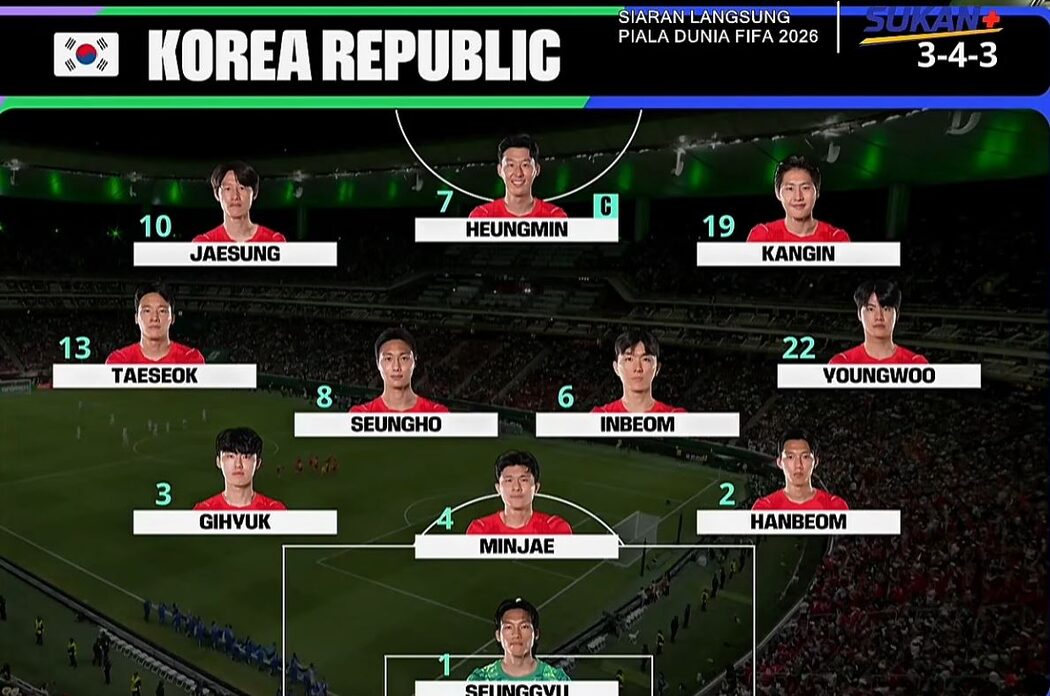 Analisis Taktikal: Korea Selatan Hadir Dengan Skema Ofensif Dan Kawalan Di Tengah