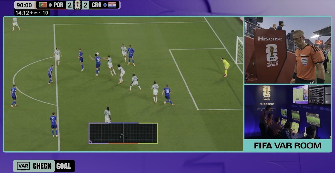 FIFA