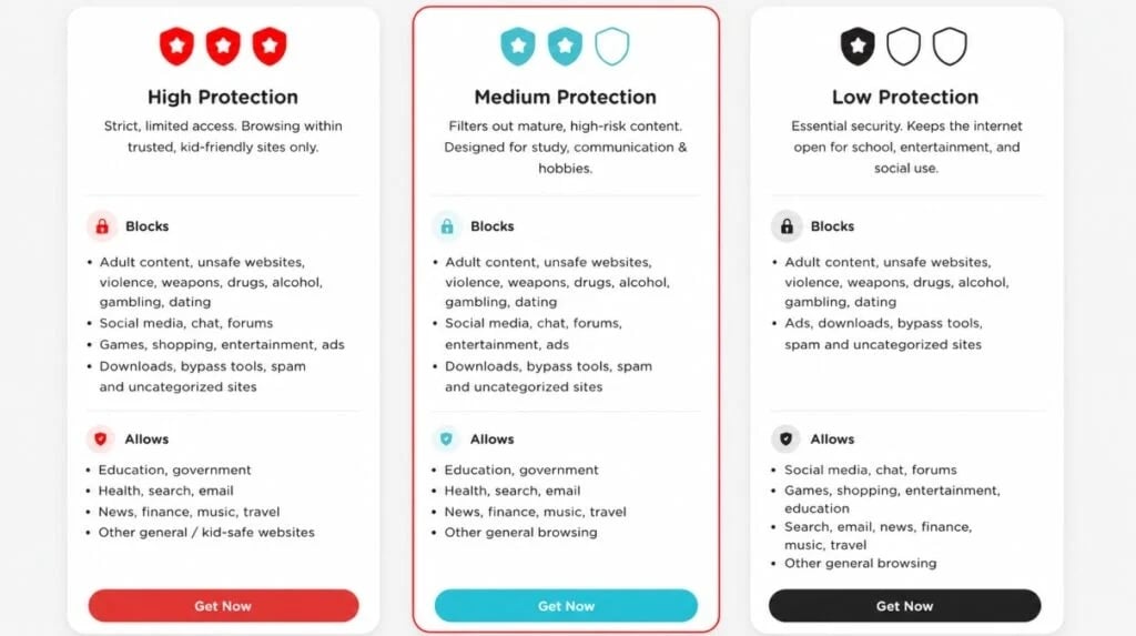 Akhirnya Keselamatan Anak Terjaga, Tune Talk Tawar Pelan Dengan Fungsi ‘One-Tap Parental Control’ 3 Tune Talk