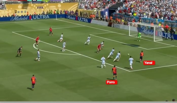 Analisis Taktikal: Dominasi Dan Disiplin Taktikal Kunci Kemenangan Sepanyol Berdepan 'Negative Football' Argentina