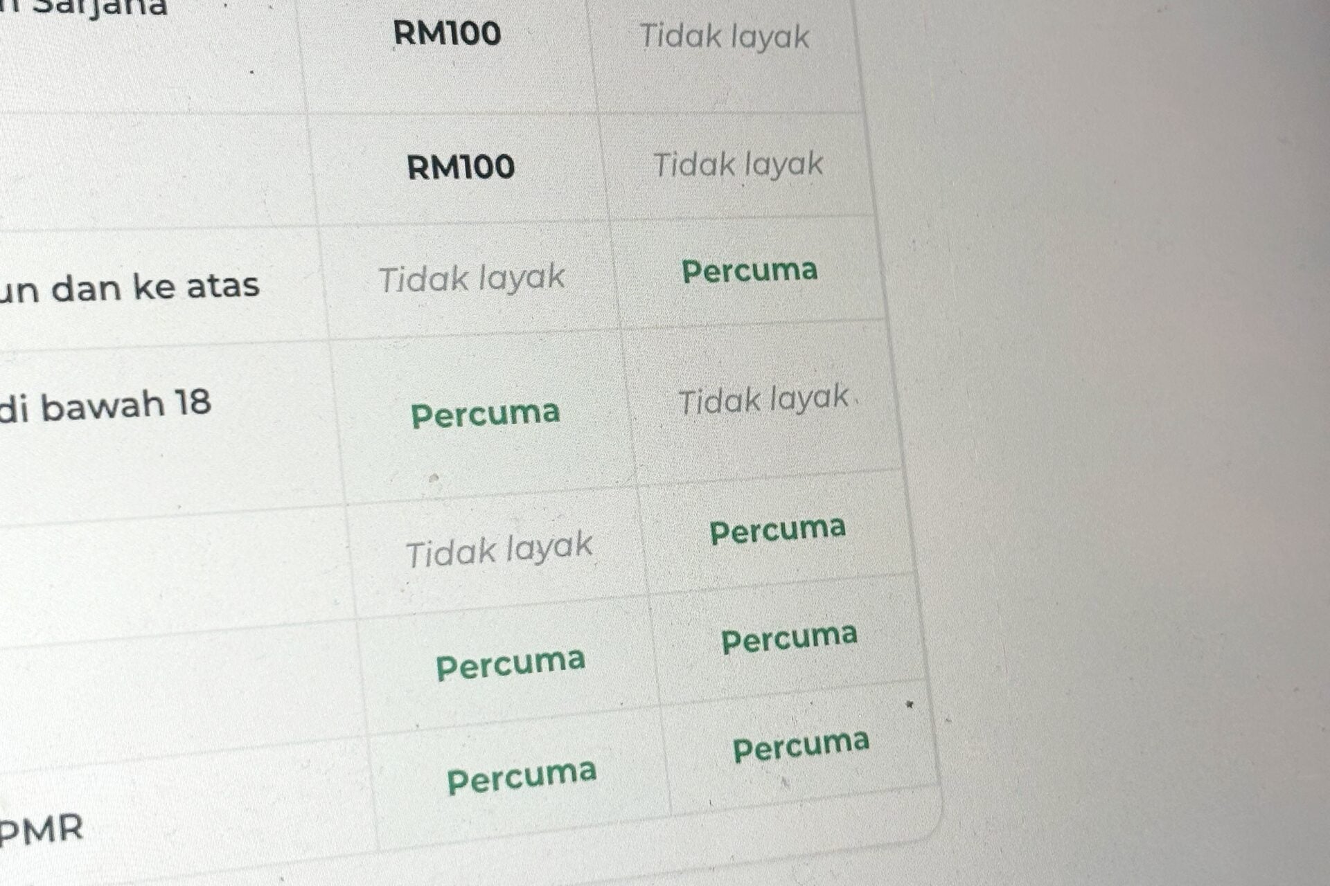 Dianggap 'Gentleman', Tindakan Pantas Imigresen Tukar Perkataan 'Gratis' Dipuji Netizen