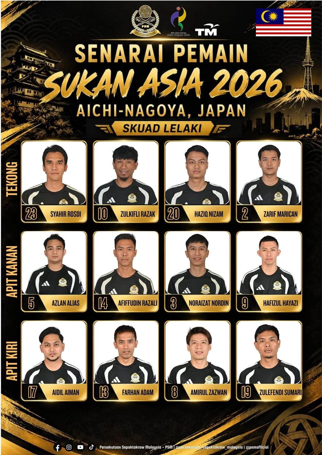 Sepak Takraw