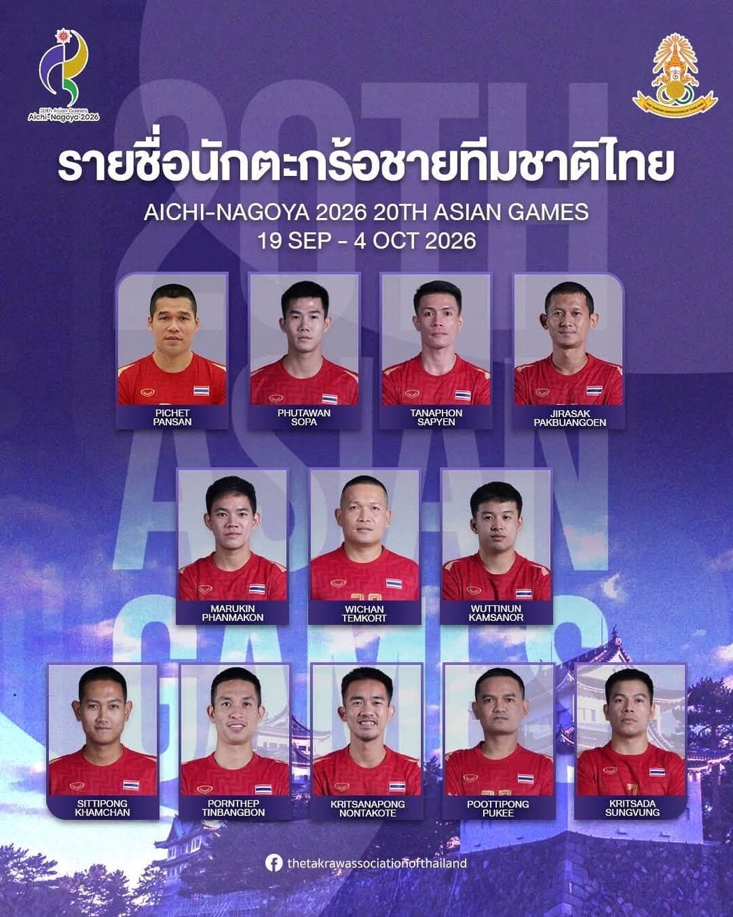 Ini Senarai Pemain Sepak Takraw Malaysia & Thailand Bakal Beraksi Di Sukan Asia 2026