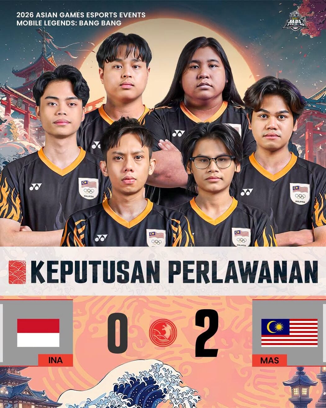 Semalam Bola Sepak, Hari Ini Pasukan MLBB Malaysia Berjaya 'Bantai' Indonesia Di Asian Games 2026 2 Semalam Bola Sepak, Hari Ini Pasukan MLBB Malaysia Berjaya 'Bantai' Indonesia Di Asian Games 2026