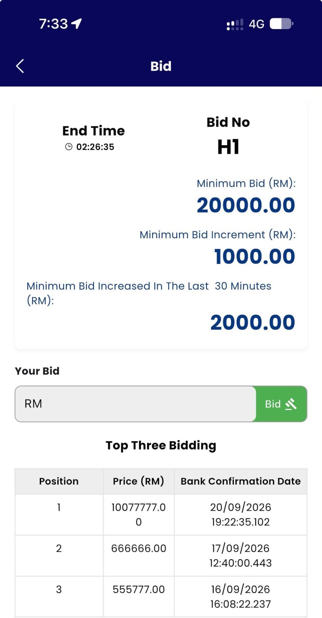 Bidaan Plat H1 Catat RM10.7 Juta, JPJ Sahkan Penutup Siri Huruf Tunggal 2 Bidaan Plat H1 Catat RM10.7 Juta, JPJ Sahkan Penutup Siri Huruf Tunggal