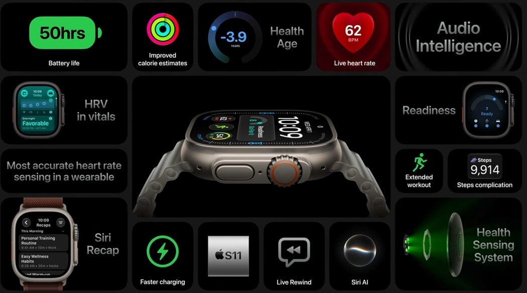 Apple Watch Ultra 4 Rasmi Dilancarkan, Tampil Lebih Lasak Dengan Sambungan Satelit Dan Bateri Ekstrem 3 Apple Watch Ultra 4 Rasmi Dilancarkan, Tampil Lebih Lasak Dengan Sambungan Satelit Dan Bateri Ekstrem