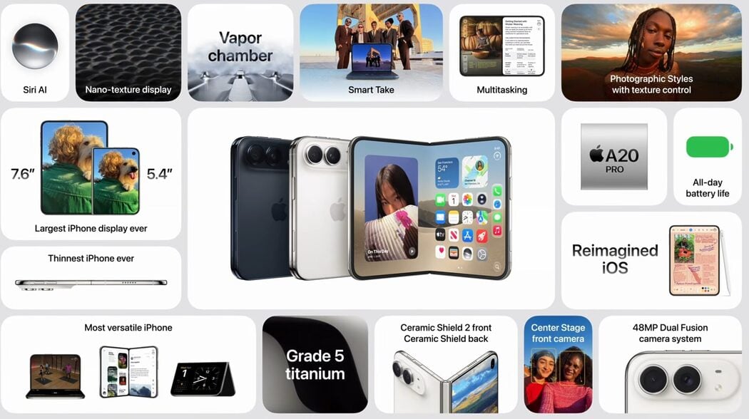 iPhone Duo, Telefon Apple Boleh Lipat Pertama Dengan Cip A20 Pro Dengan Harga Mencecah RM9,499 4 iPhone Duo, Telefon Apple Boleh Lipat Pertama Dengan Cip A20 Pro Dengan Harga Mencecah RM9,499