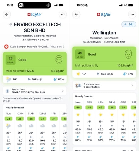 Pagi Ini Kualiti Udara Kuala Lumpur Lebih Bersih Berbanding Wellington New Zealand 2 Pagi Ini Kualiti Udara Kuala Lumpur Lebih Bersih Berbanding Wellington New Zealand